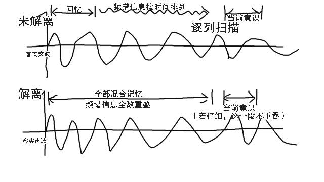 odwiki-dxm-oar-the_fifth_plateau-ima1.jpg